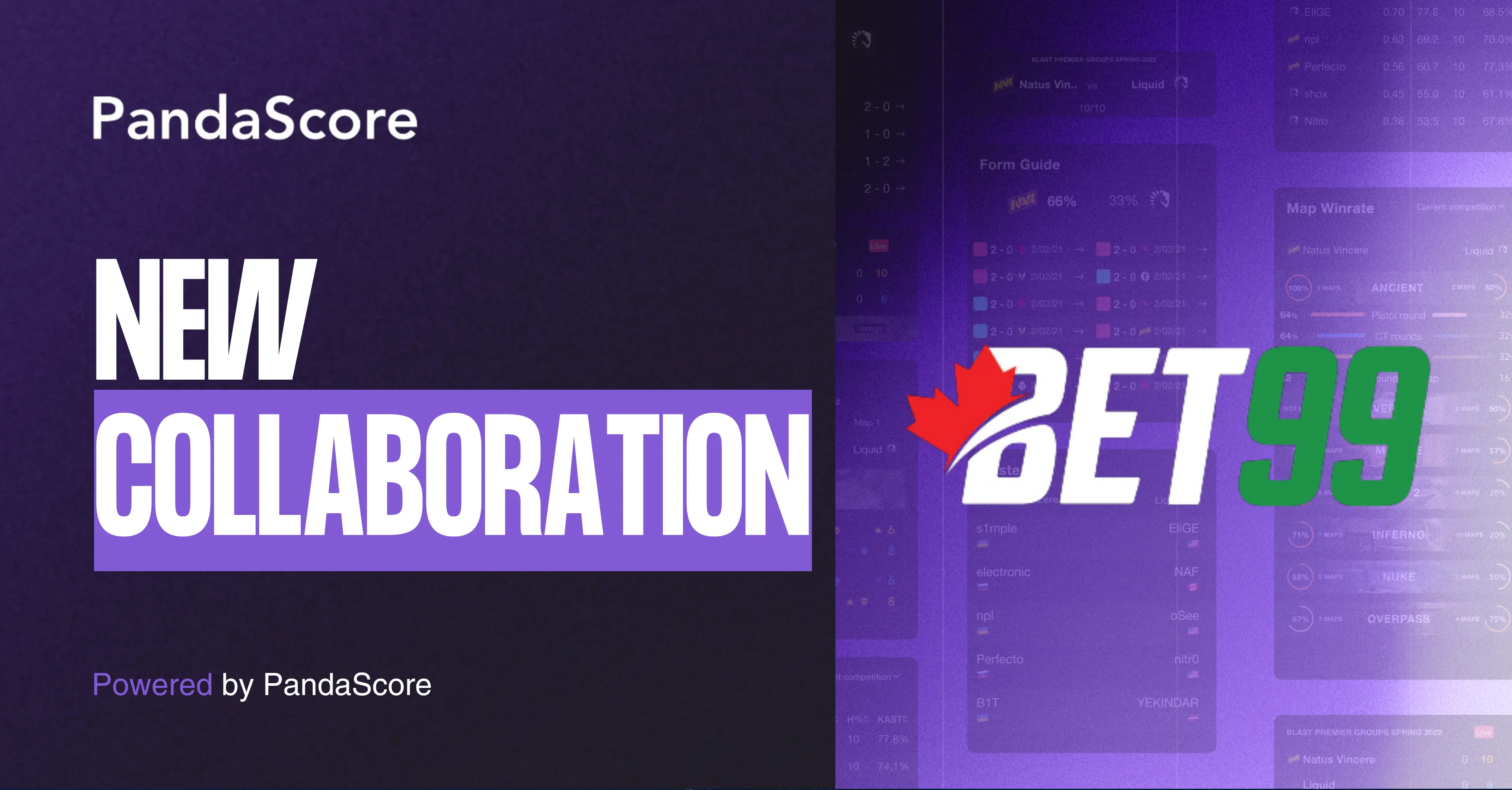 PandaScore Collaborates with BET99 to Revolutionize Esports Betting in Ontario